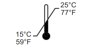 Temperature limit